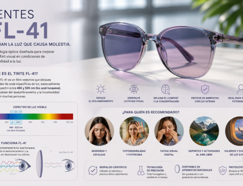 Tintes y Filtros Terapéuticos BPI en panamá