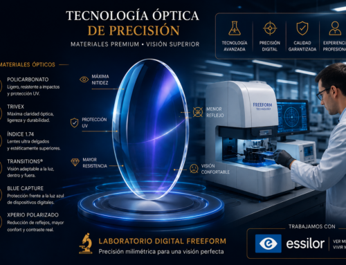 Materiales Ópticos Essilor en Panamá